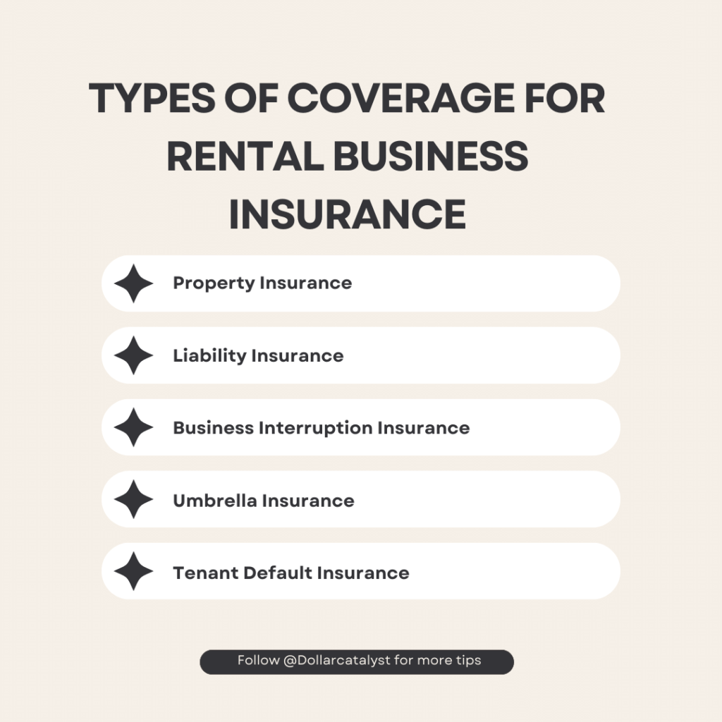 Types of Coverage for Rental Business Insurance