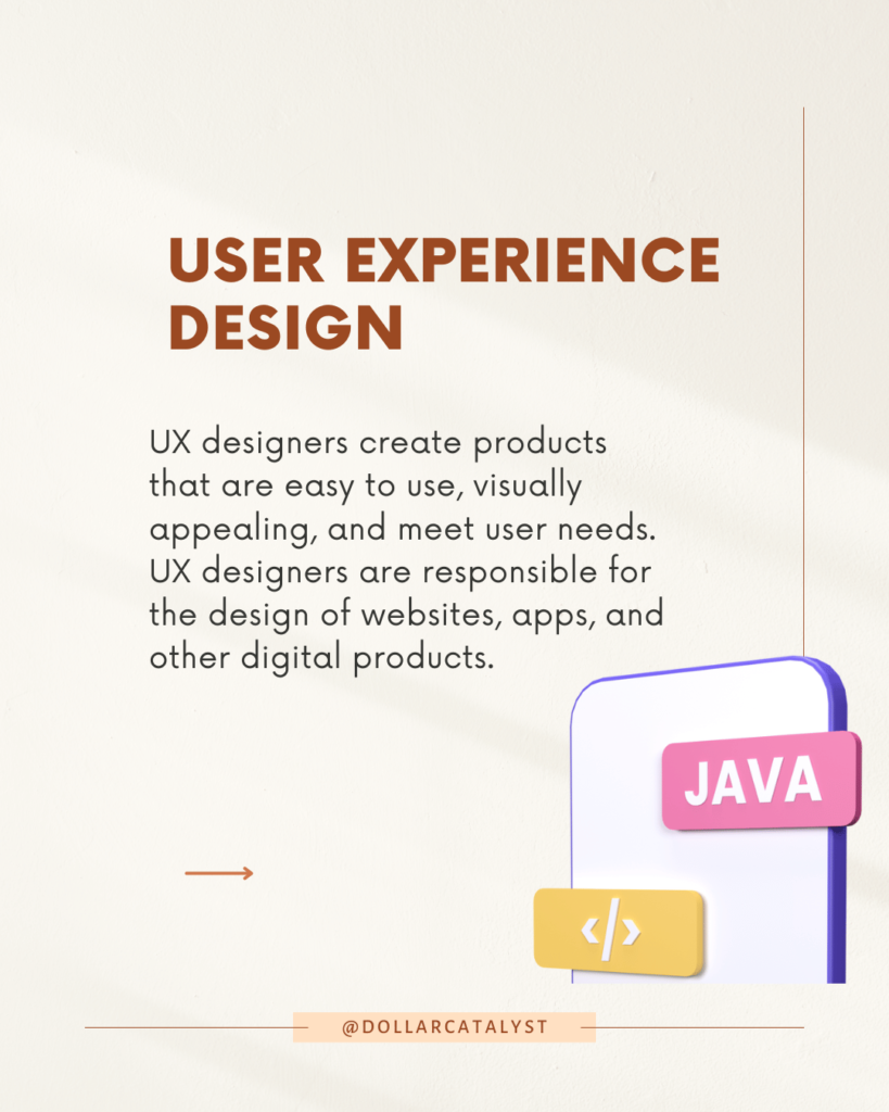 UX/UI Design