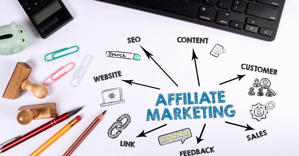 Reddit Affiliate Marketing