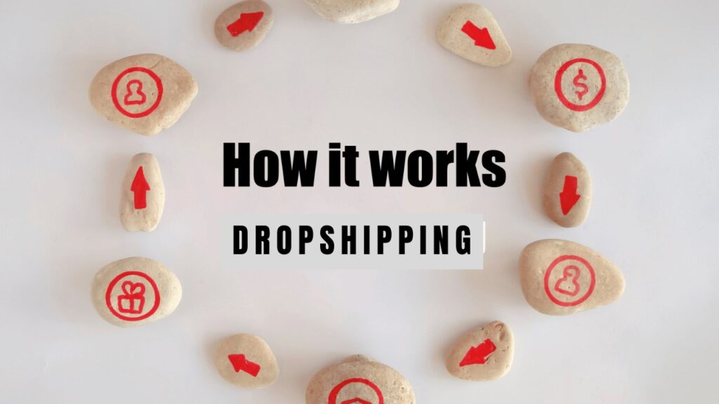 E-commerce Dropshipping
