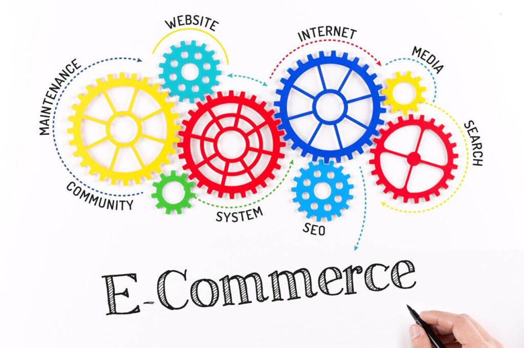 E-commerce 